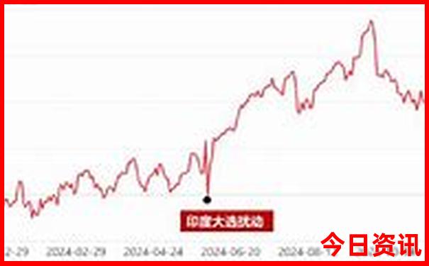 三天能去哪里旅游